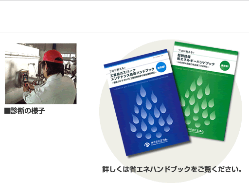 詳しくは省エネハンドブックをご覧ください